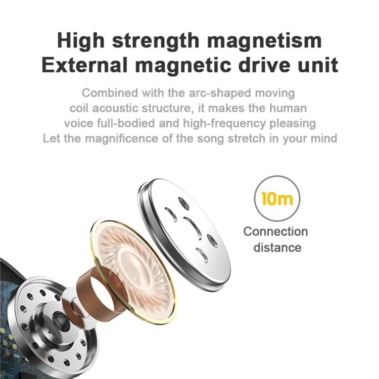L13 Waterpoof Stereo TWS Bluetooth-compatible 5.0 Earphone Earbud Headsets with Charging Bin