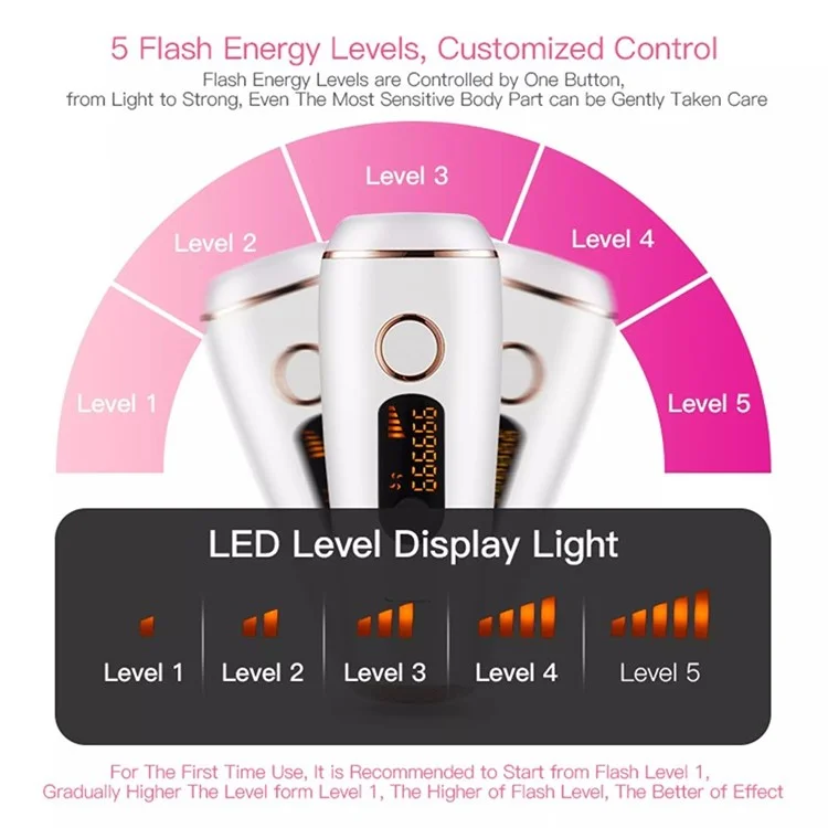 IPL Remoção de Cabelo Laser Remoção de Cabelo Atualização 999, 999 Flashes Removedor Permanente de Cabelo Permanente Indolor - Plugue da ue