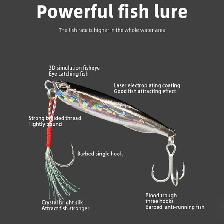 50g Metal Cast Jig Spoon Shore Casting Jigging Fishing Lure Artificial Bait Tackle - Estilo 1