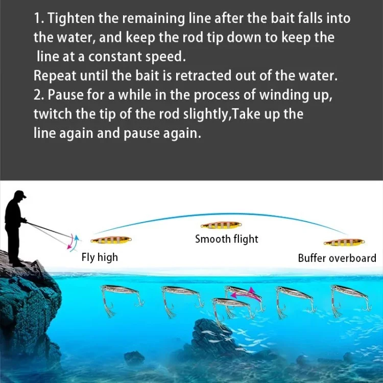 50g Metal Cast Jig Spoon Shore Casting Jigging Fishing Lure Artificial Bait Tackle - Estilo 1