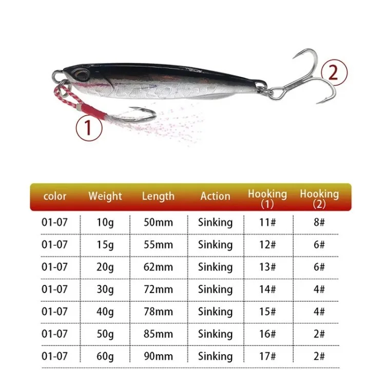 50g Metal Cast Jig Spoon Shore Casting Jigging Fishing Lure Artificial Bait Tackle - Estilo 1