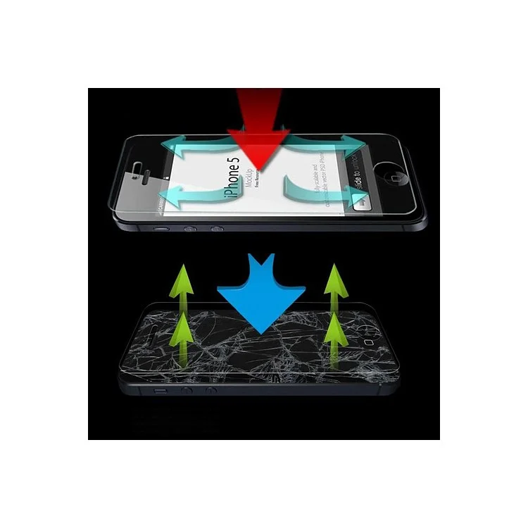 For Samsung i9190 Galaxy S4 mini BUFF Armor Ultimate Shock Absorption Screen Protector Film