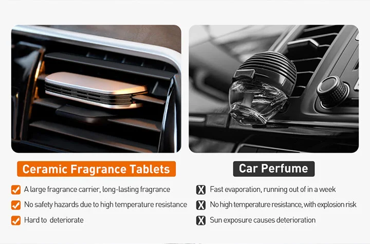BASEUS Metal Paddle Car Air Freshener Accessory Kit - Osmanthus Fragrans 5