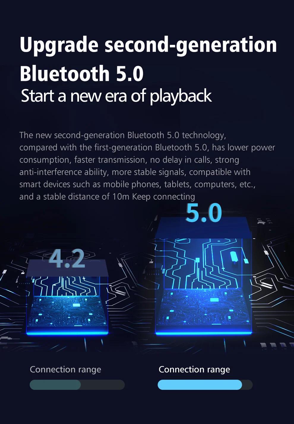 Enceinte Bluetooth sans fil portable de 60W ZEALOT S67 avec haut-parleur stéréo HiFi extérieur et bandoulière 8