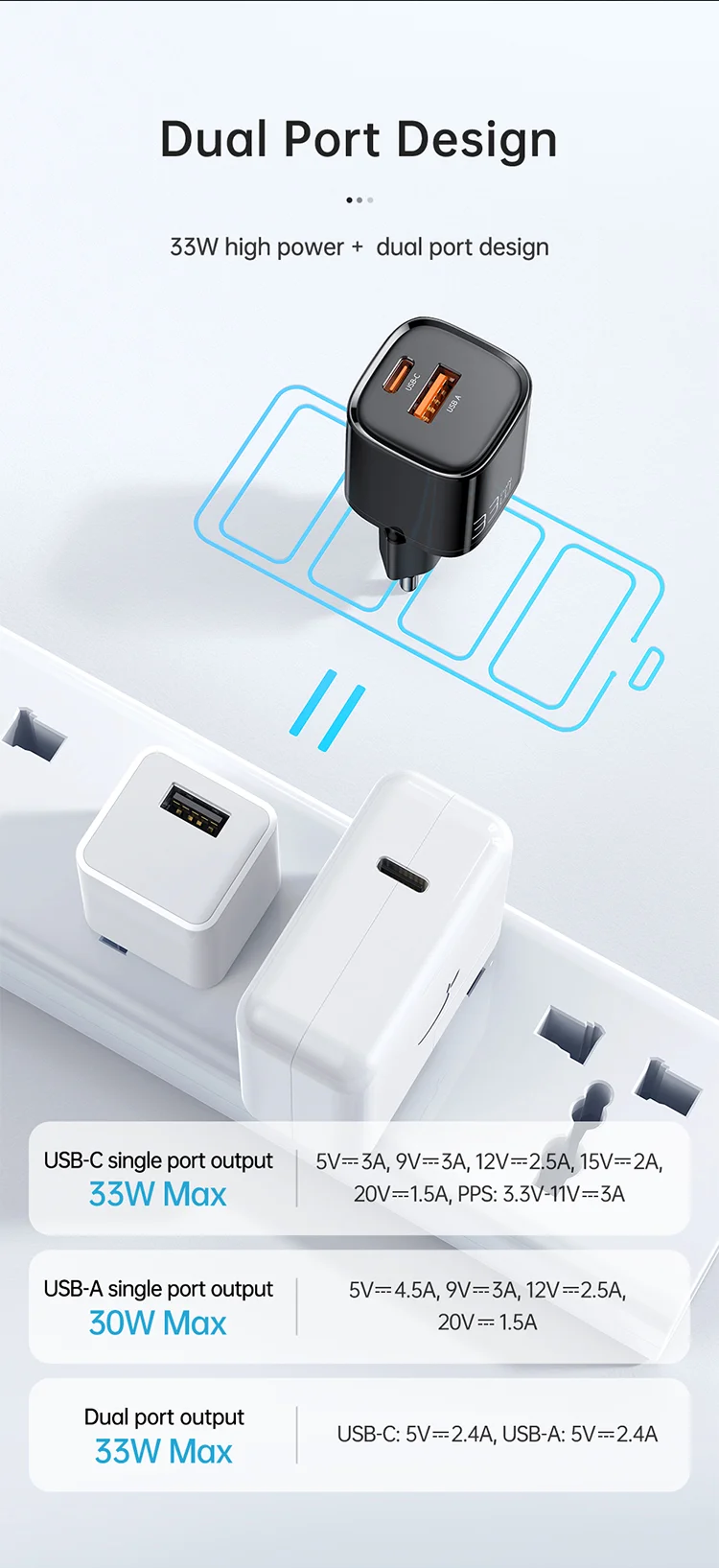 MCDODO CH-0150 MDD Nano Series EU Plug PD33W USB A+C Dual Ports Fast Charging Power Adapter Wall Charger - Black 4