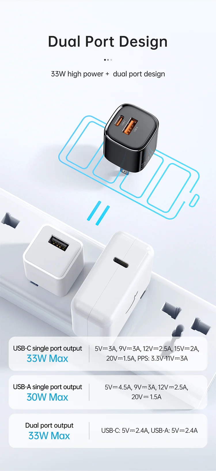 MCDODO CH-651 Nano Series PD33W USB-A + USB-C Dual Port Wall Charger Adapter US Plug - White 5