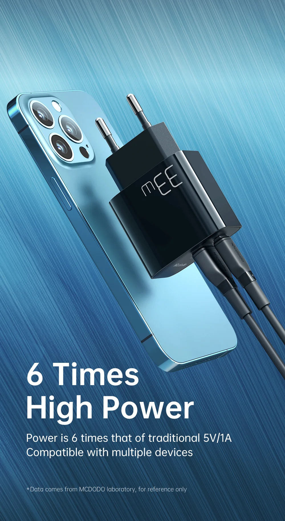 MCDODO CH-0921 MDD PD33W USB-A + Type-C Dual Output Fast Charger Cell Phone Charger - EU Plug 2