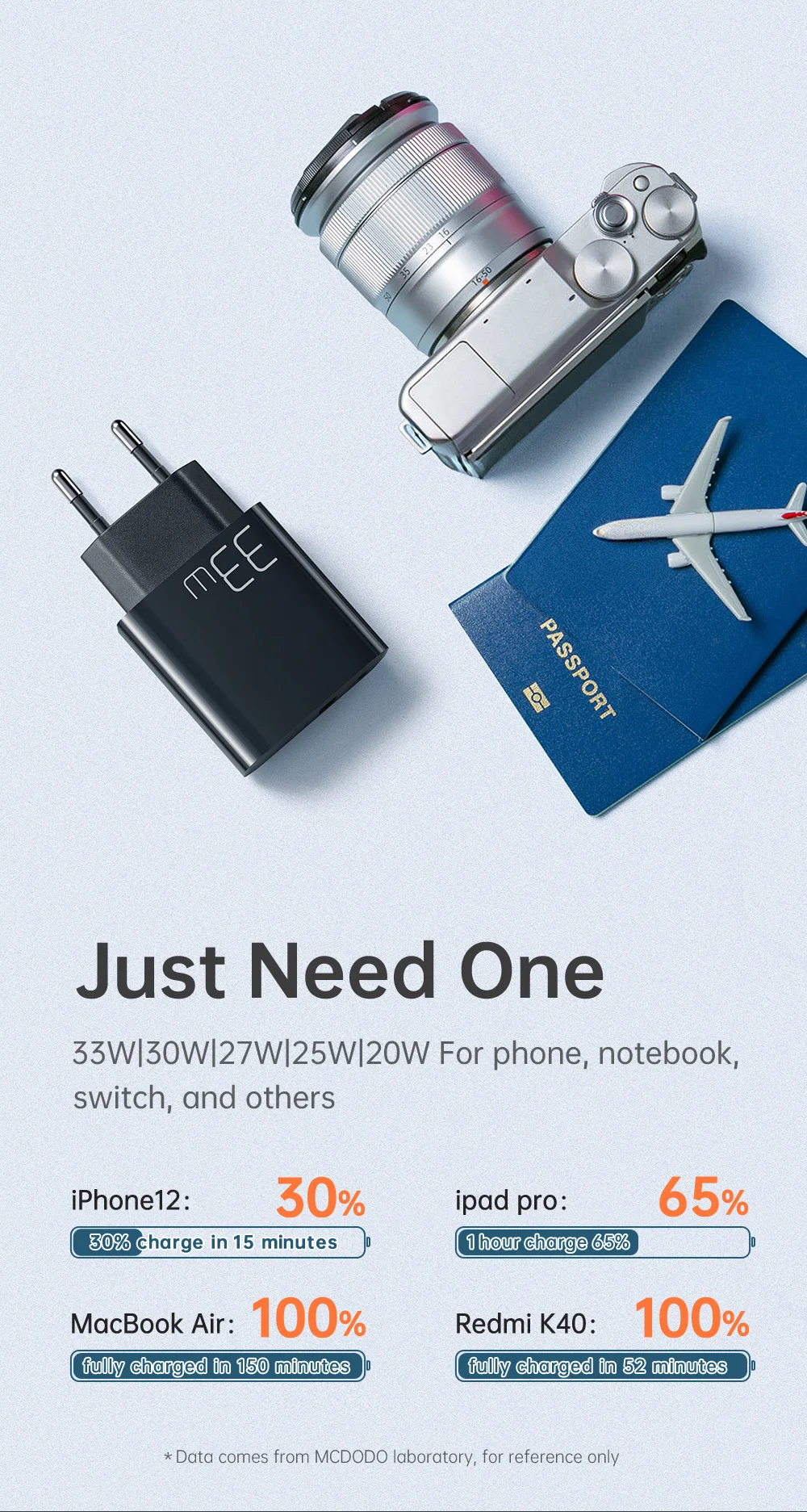 MCDODO CH-0921 MDD PD33W USB-A + Type-C Dual Output Fast Charger Cell Phone Charger - EU Plug 4