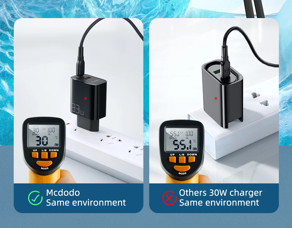 MCDODO CH-0921 MDD PD33W USB-A + Type-C Dual Output Fast Charger Cell Phone Charger - EU Plug 9
