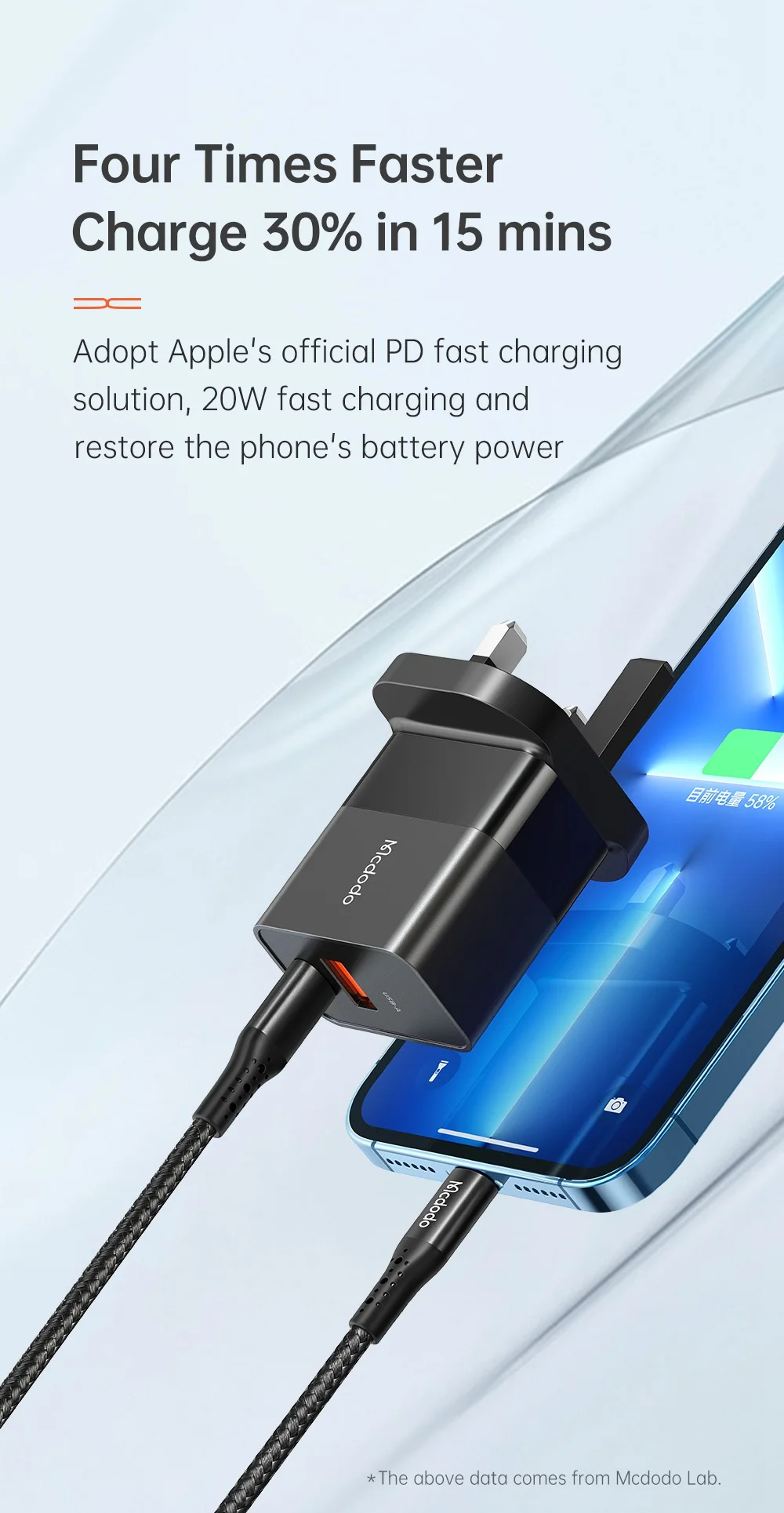 MCDODO CH-130 PD 20W Fast Charging Adapter USB+Type-C Dual Port Wall Charger - Black/UK Plug 2