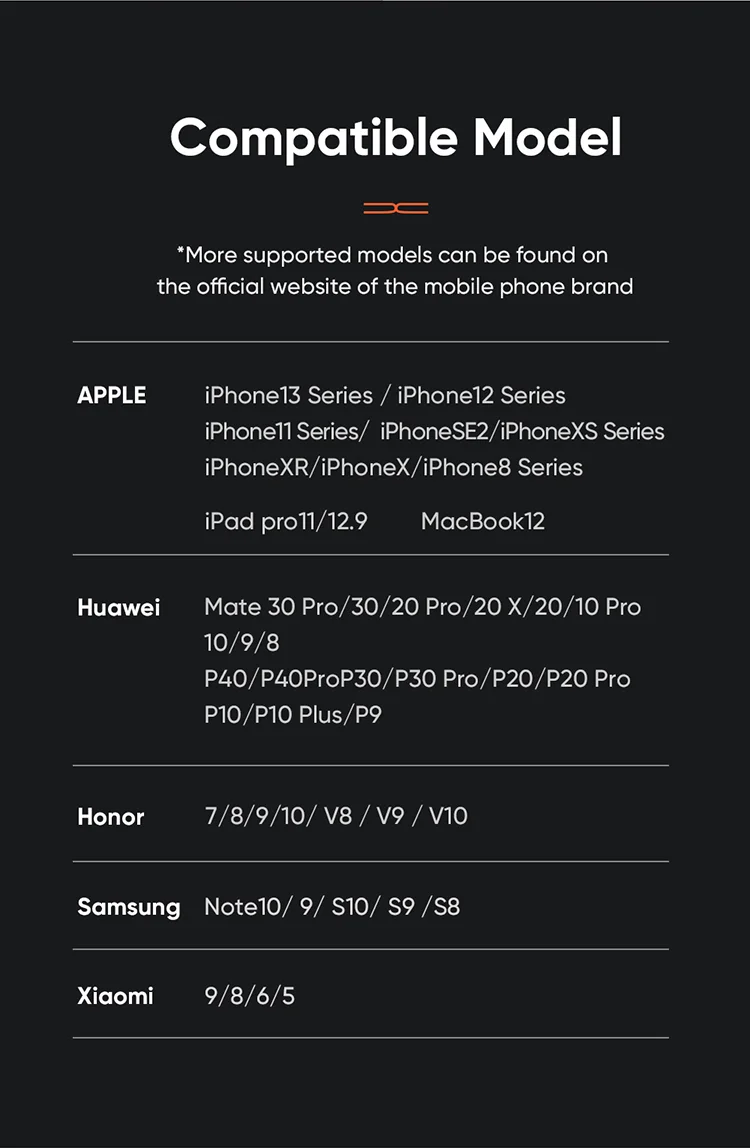 MCDODO MDD Hydrogen Series USB-A + Type-C PD 20W Phone Fast Charging Adapter Wall Charger with Cable - EU Plug/Black 11