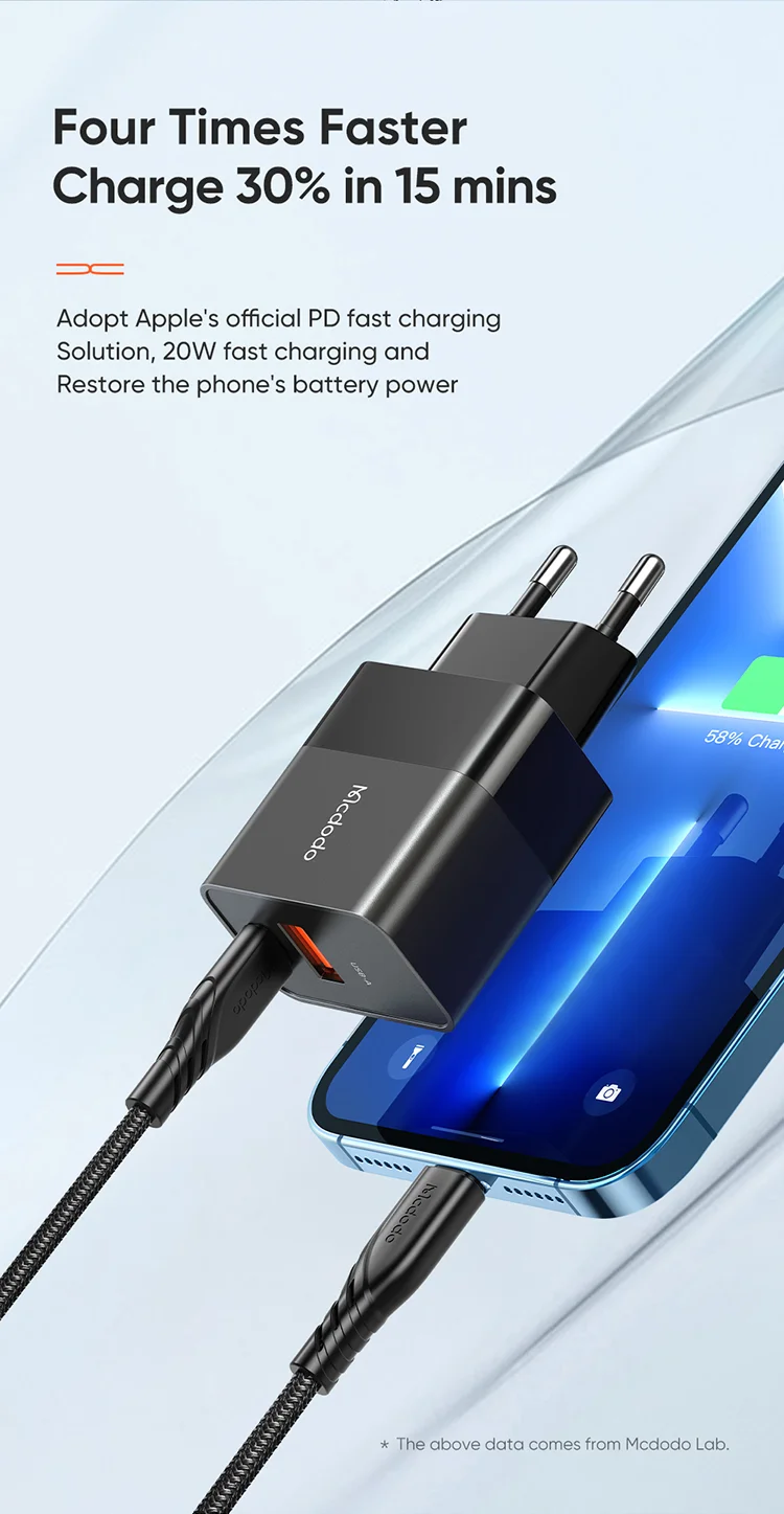 MCDODO MDD Hydrogen Series USB-A + Type-C PD 20W Phone Fast Charging Adapter Wall Charger with Cable - EU Plug/Black 3