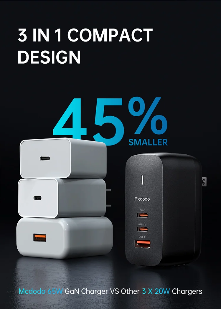 MCDODO CH-8442 MDD Mecha Series US Plug 65W GaN3.0 Dual Type-C+USB Travel Charger Adapter with Type-C Cable and EU+UK Plug - Black 7