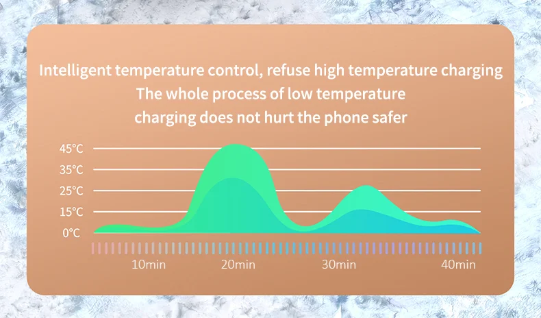 A06 Station de charge 4 en 1 pour téléphone mobile Chargeur sans fil multifonction avec affichage d'horloge / Lumière RVB (Version IP) - Blanc 14