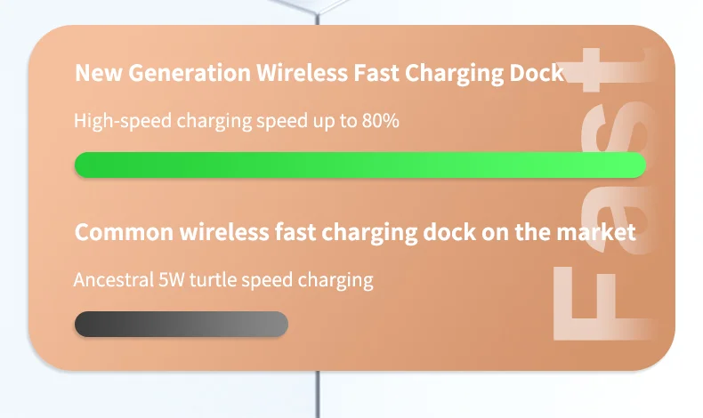 A06 Station de charge 4 en 1 pour téléphone mobile Chargeur sans fil multifonction avec affichage d'horloge / Lumière RVB (Version IP) - Blanc 8