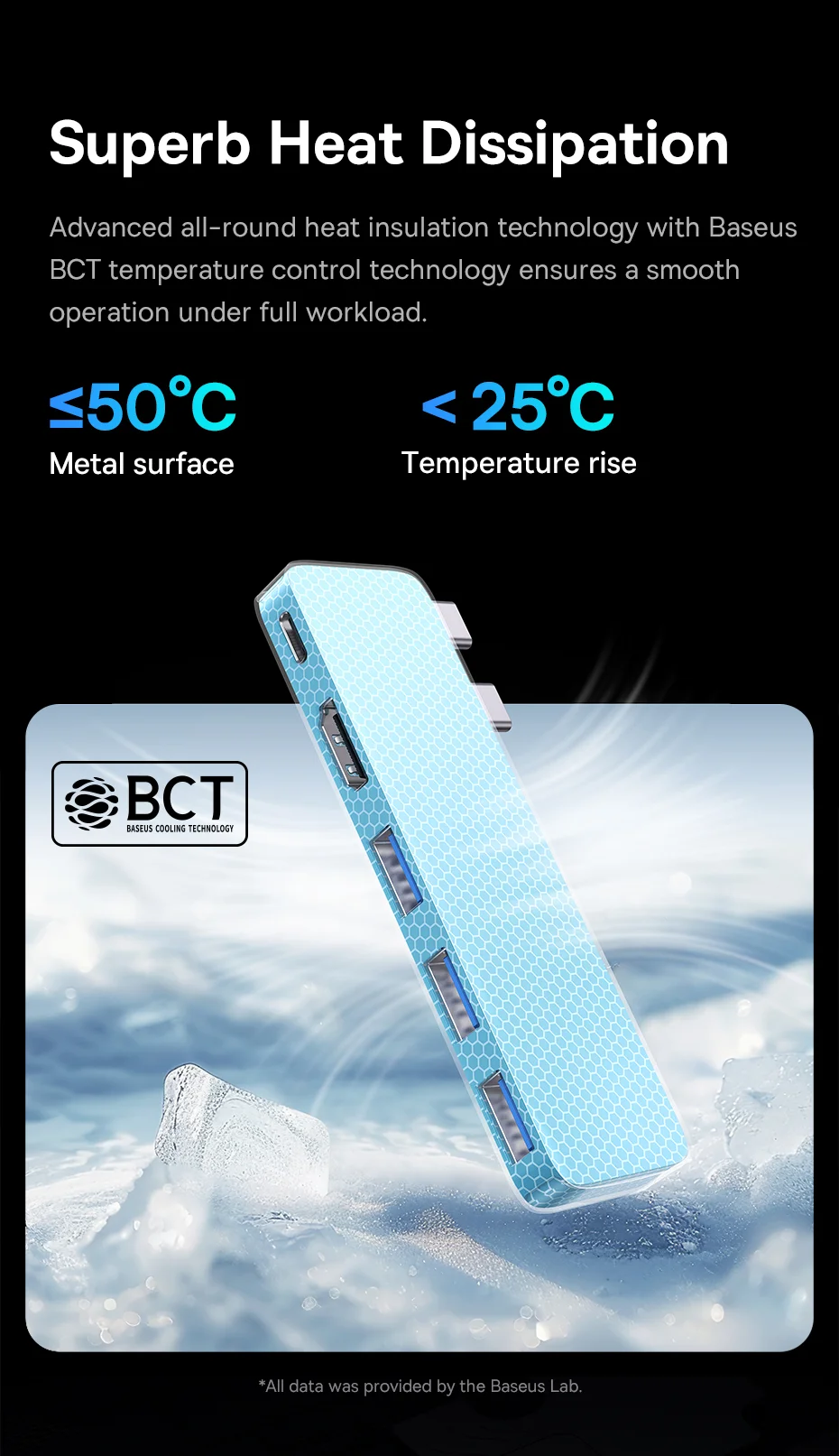 Adaptateur Hub USB-C série BASEUS UltraJoy jusqu'à une sortie HD 4K + USB-C 40 Gbit/s + 3xUSB 3.0 11