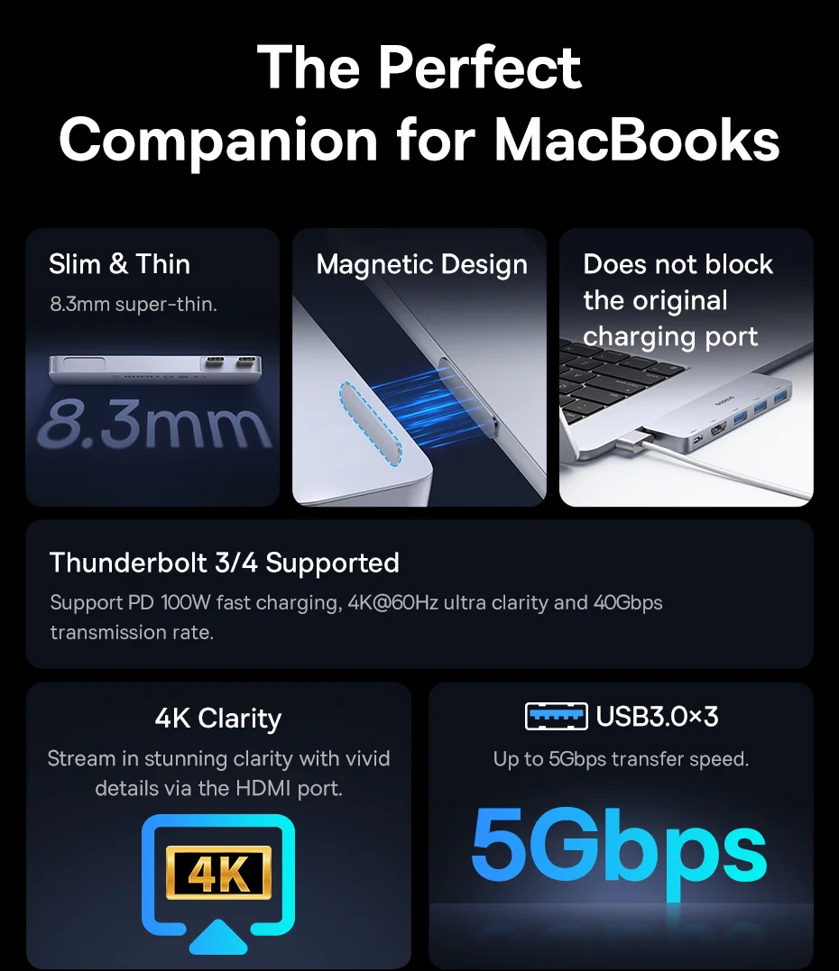 Adaptateur Hub USB-C série BASEUS UltraJoy jusqu'à une sortie HD 4K + USB-C 40 Gbit/s + 3xUSB 3.0 2