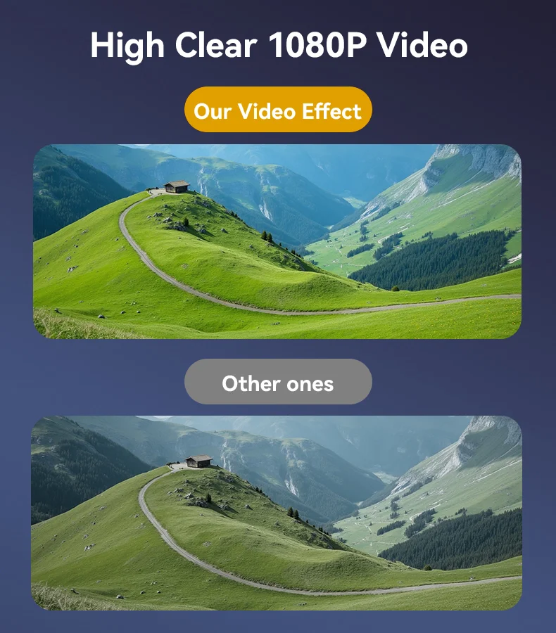 YESIDO KM25 Video Recorder 180 Degree Rotating Lens HD 1.3 Inch Screen 1080P Outdoor Cycling Hiking Camera 5