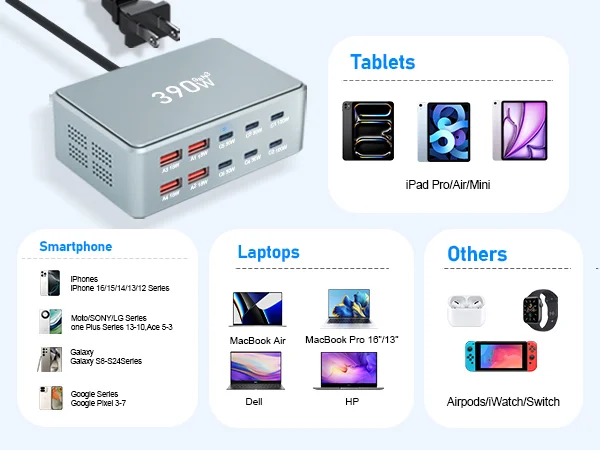 390W GaN Charger Type-C + USB-A 10 Ports Desktop Charging Station for Phone Tablet Laptop - US Plug 7