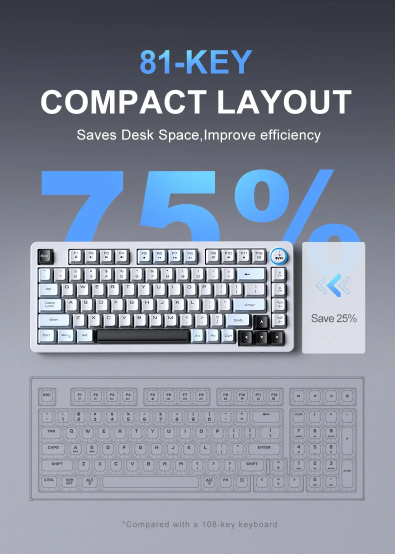 ONIKUMA MT501 81 Keys Gaming Keyboard 3-Mode Wireless 2.4G Bluetooth-compatible Type-C RGB Backlight PC Keyboard - White 8