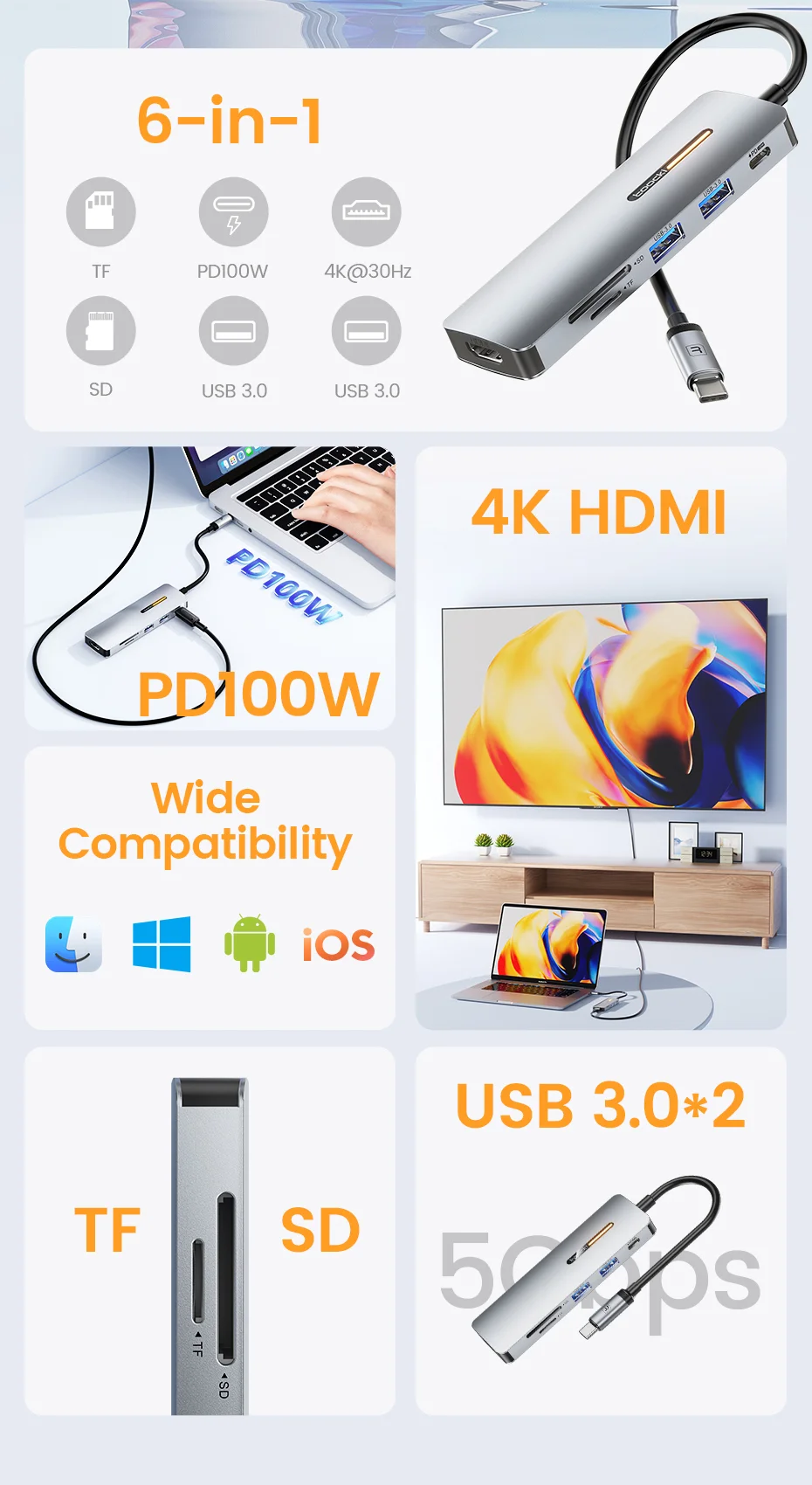 TOOCKI TQ-HUB01C6 6 in 1 USB-C HUB Type-C to HD 4K USB3.0 PD 100W Fast Charging SD/TF Card Reader Dock Station - Grey 2
