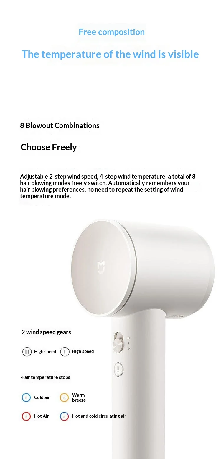 XIAOMI MIJIA GSHFO4LF Фен с высокоскоростным двигателем без щеток 110000 об/мин, вилка стандарта КНР - Розовый 9