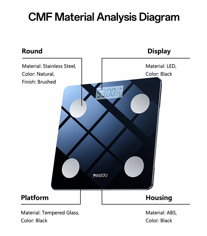 Yesido Smart Body Fat Scale