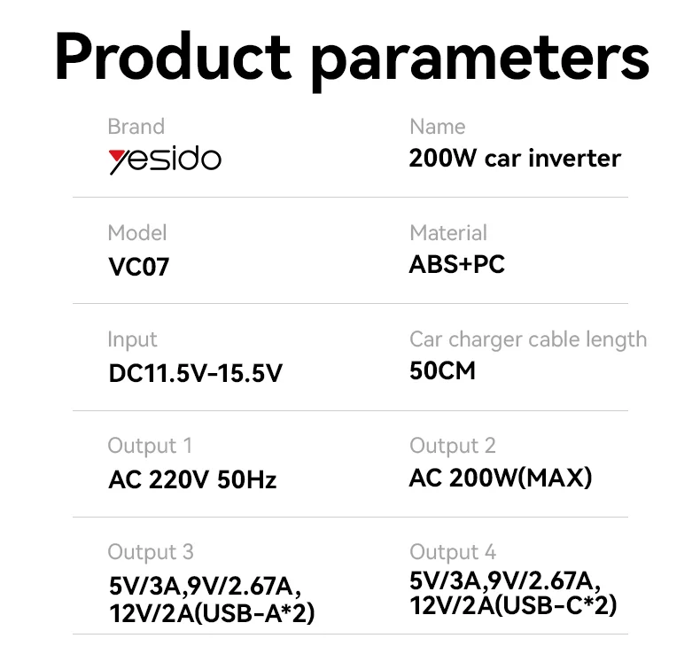 YESIDO VC07 Inversor de Carro de Alta Potência de 200W com Carregador Rápido, 2 Portas AC, 2 Portas USB e 2 Portas Type-C 11