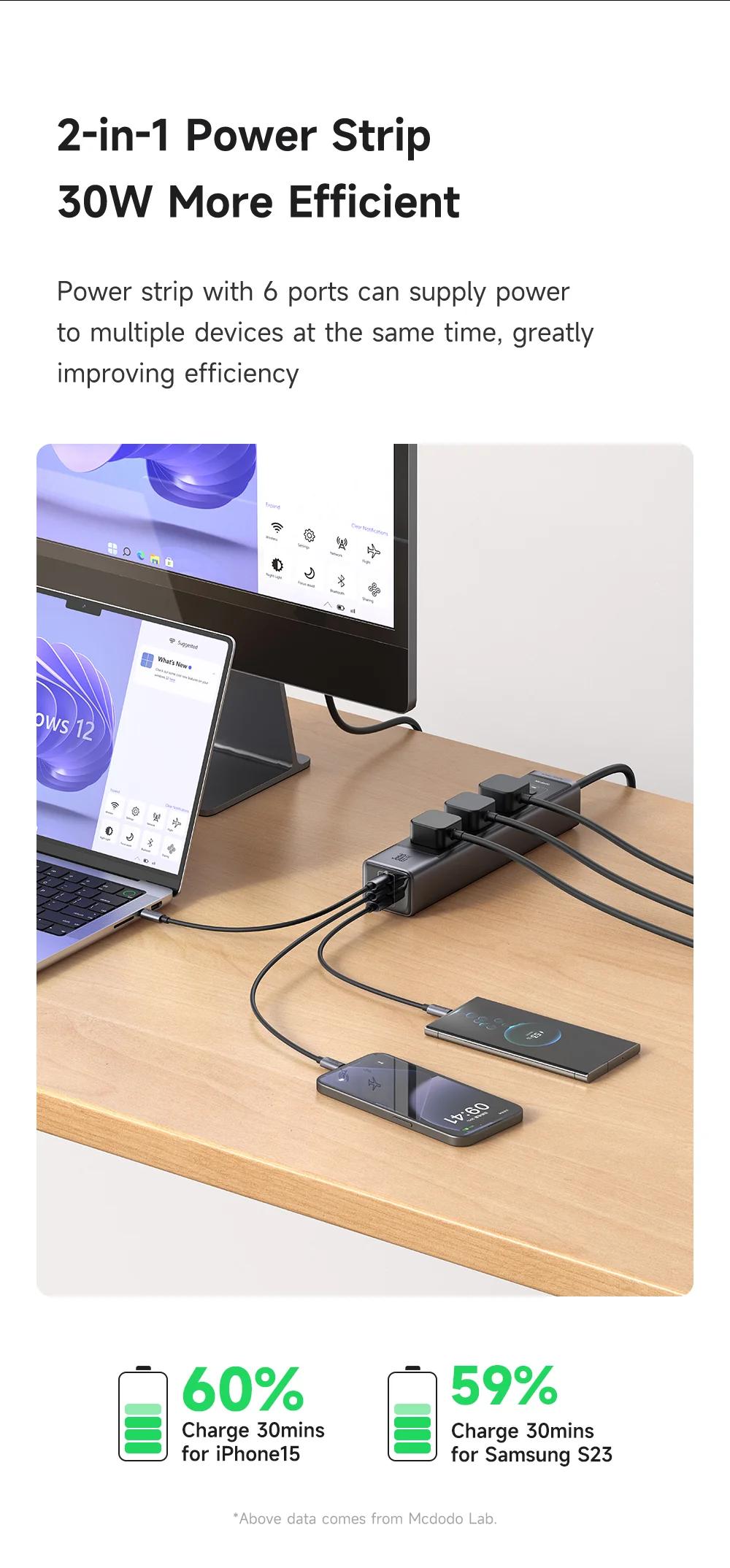 MCDODO CH-060 6-in-1 30W GaN Surge Protection Power Strip with 2 Type-C+USB - UK Plug / Black 3