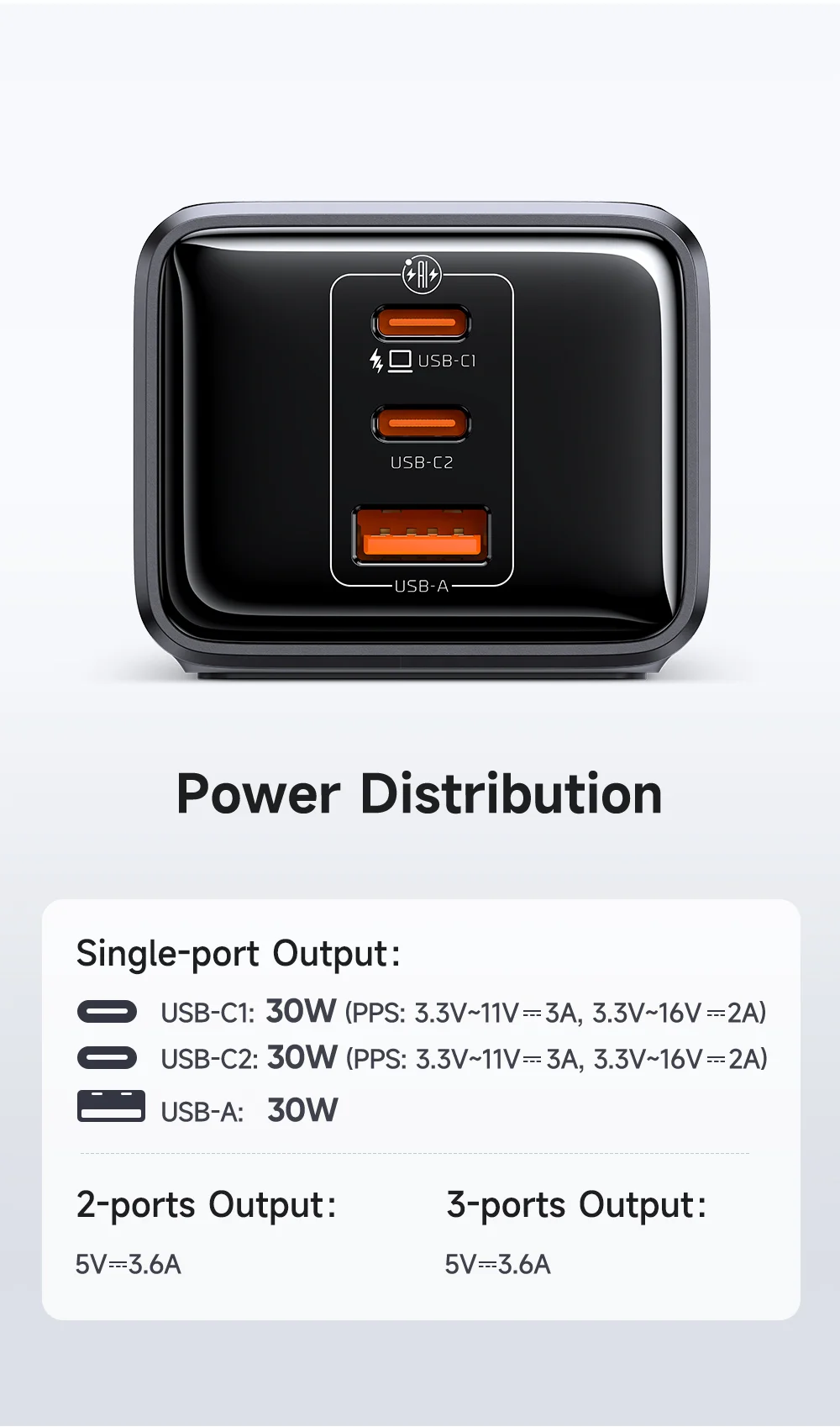MCDODO CH-060 6-in-1 30W GaN Surge Protection Power Strip with 2 Type-C+USB - UK Plug / Black 4