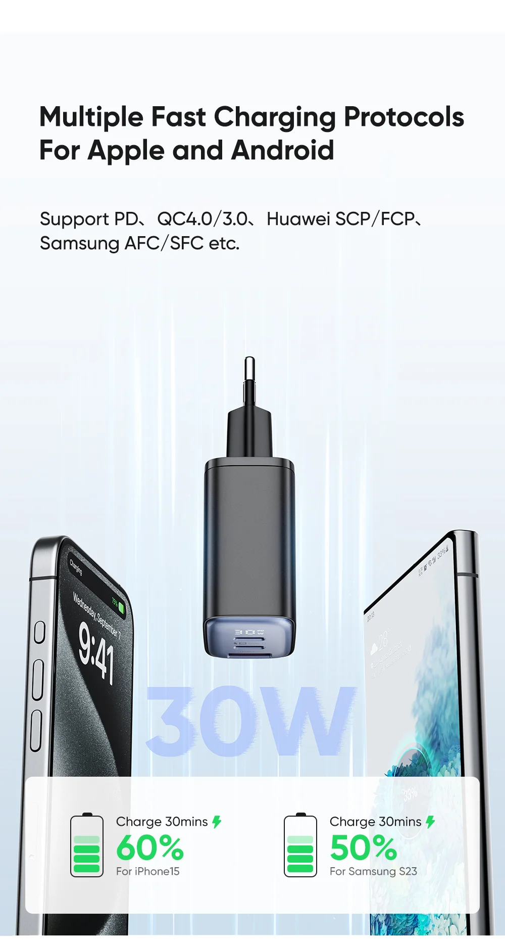 MCDODO CH-2180 30W Dual Type-C+USB-A Wall Charger Digital Display Charging Adapter, EU Plug - Black 4