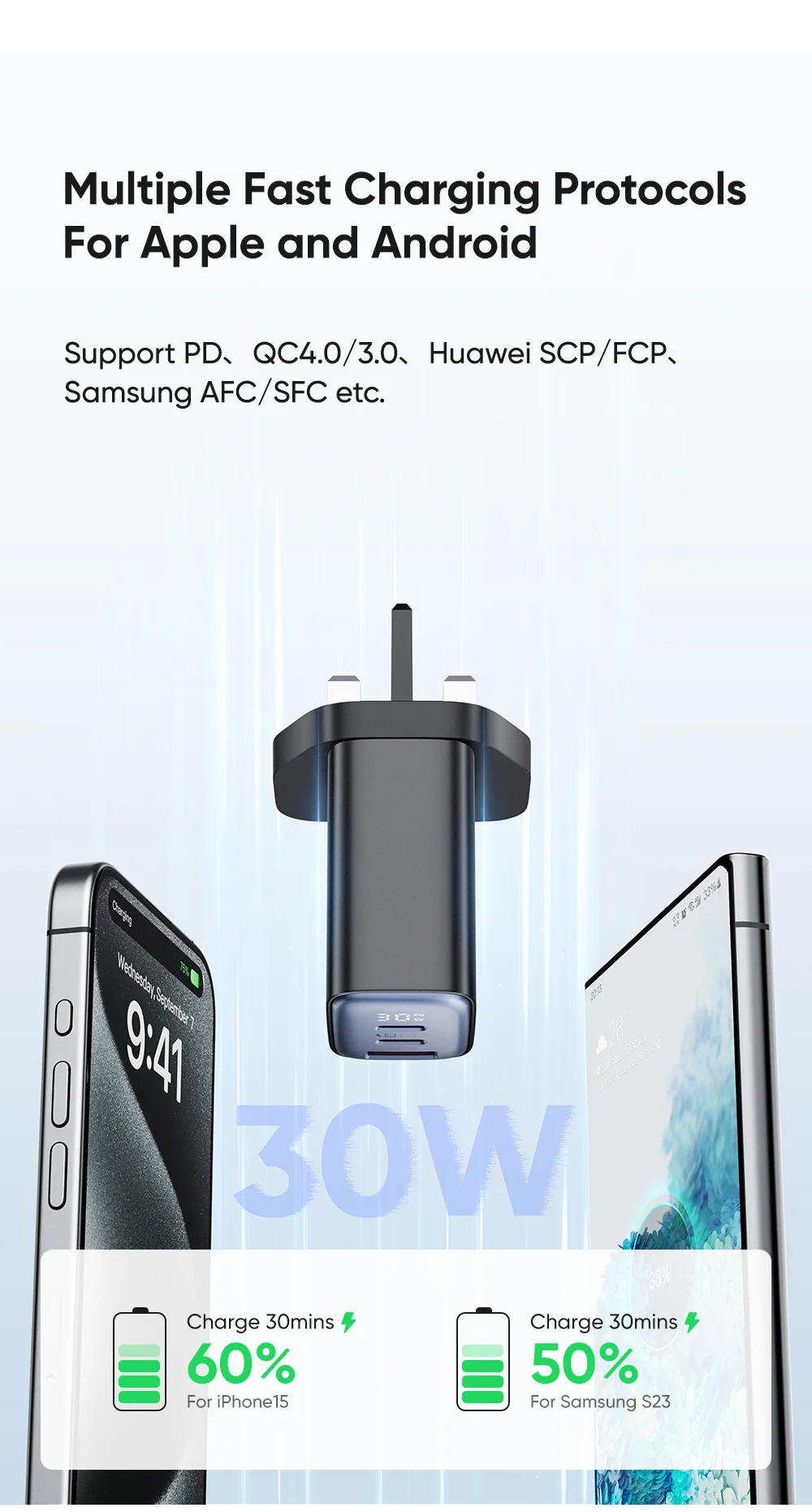 MCDODO CH-2170 30W 3-Port Digital Display Fast Charger (Dual Type-C+USB-A), UK Plug - Black 4