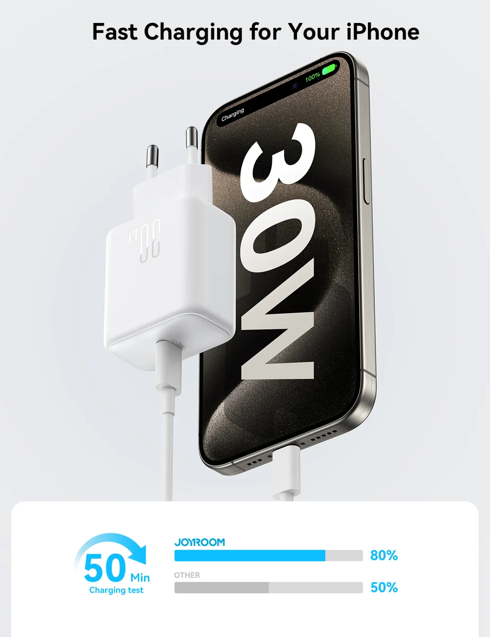JOYROOM JR-TCF24 PD30W Charger Price in Pakistan