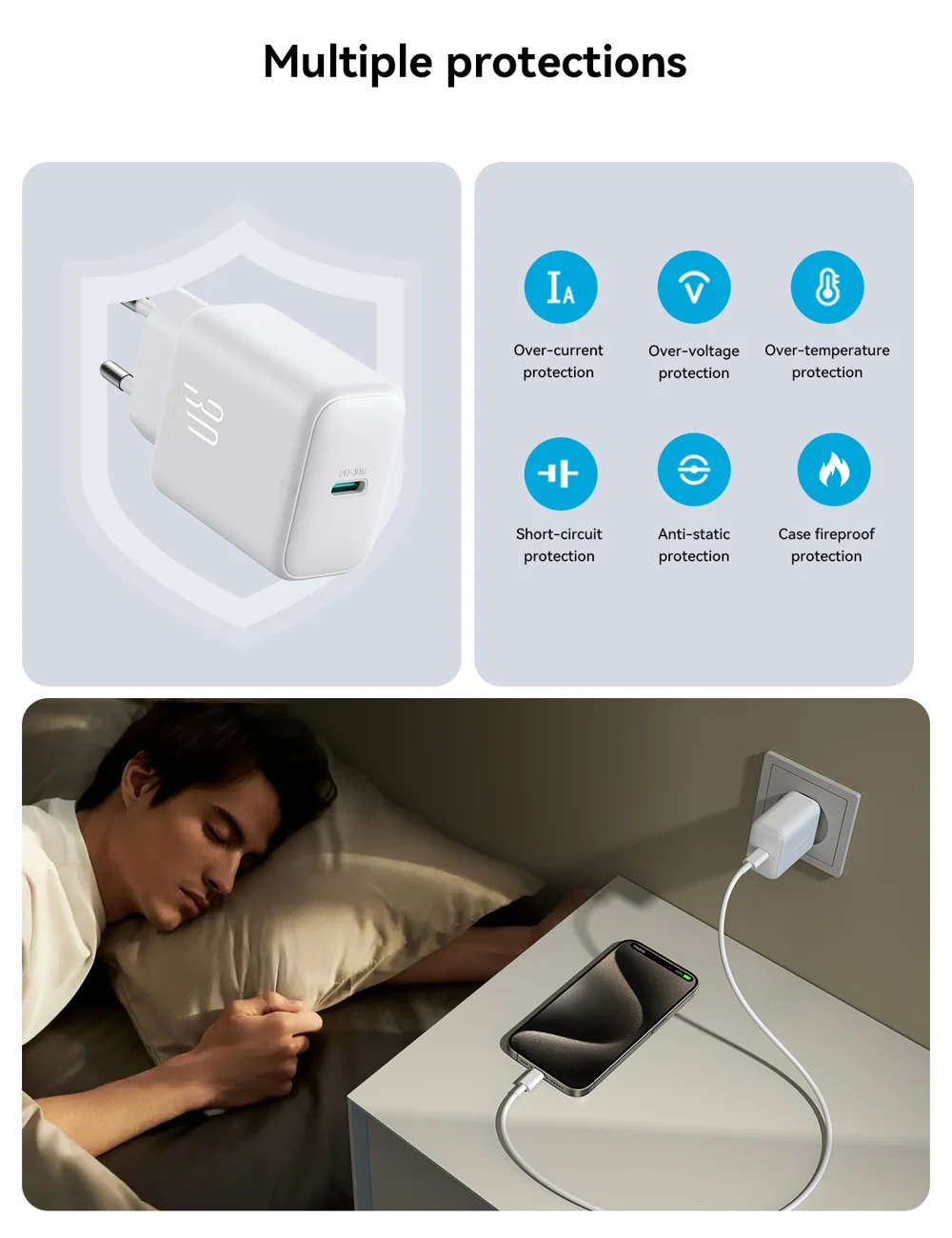 JOYROOM JR-TCF24 PD 30W Fast Charging EU Plug Charger with 1m Type-C to Type-C Data Cable 3
