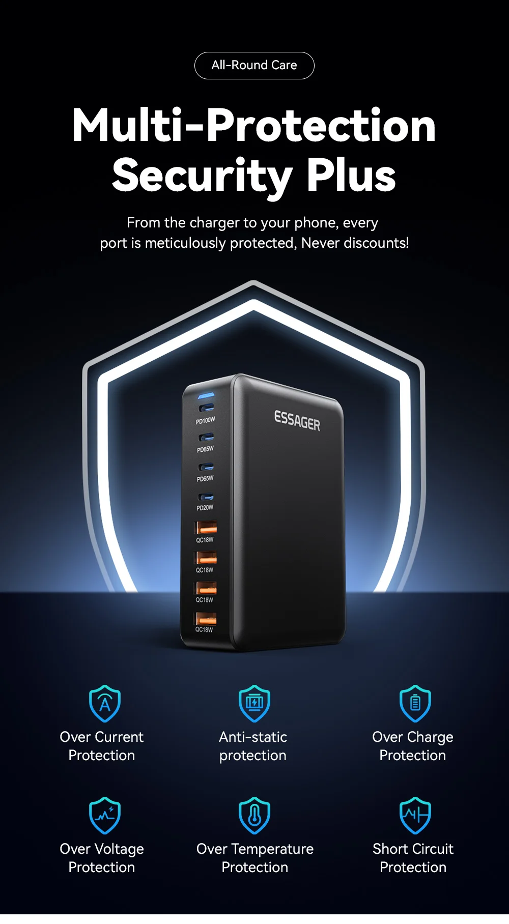 Chargeur de bureau ESSAGER 320 W GaN 4 ports USB + 4 ports Type-C - Prise US 10