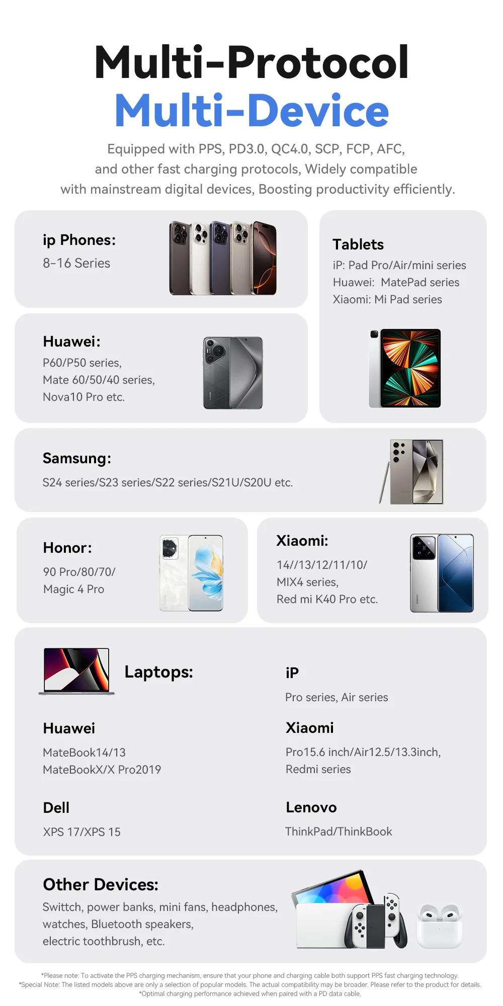 Chargeur de bureau ESSAGER 320 W GaN 4 ports USB + 4 ports Type-C - Prise US 11