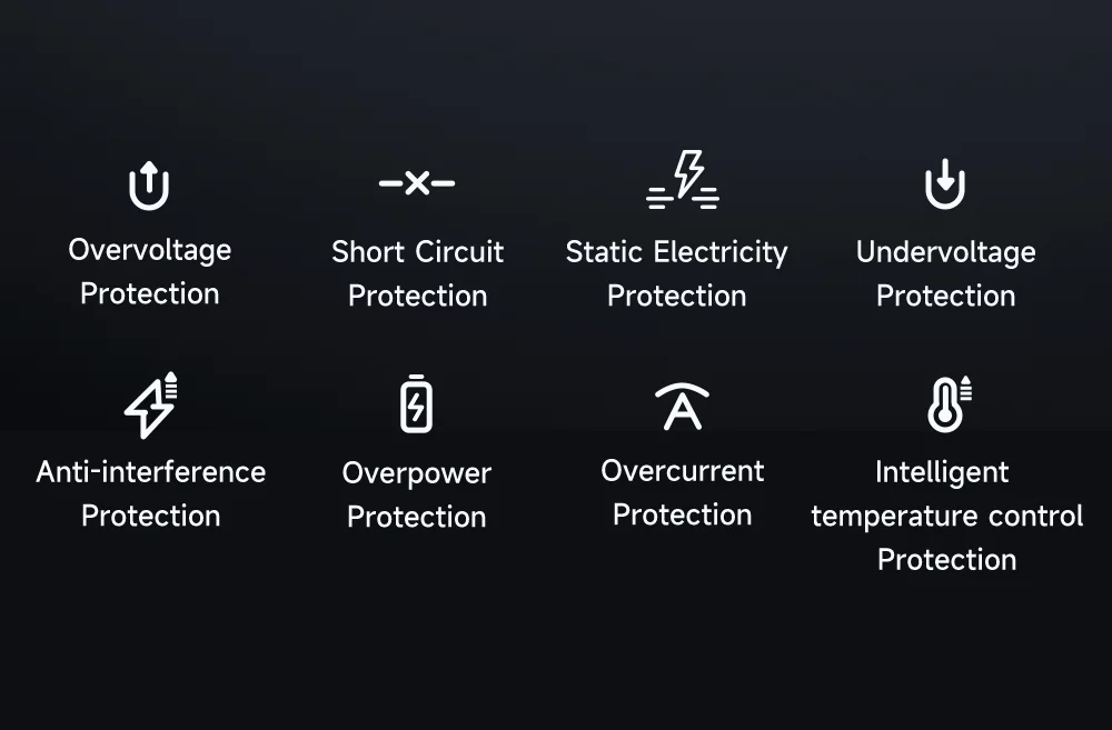 MCDODO CH-4110 Freego Series GaN Charger 67W USB A+C Fast Charging Power Adapter with Retractable Cable - US Plug 15