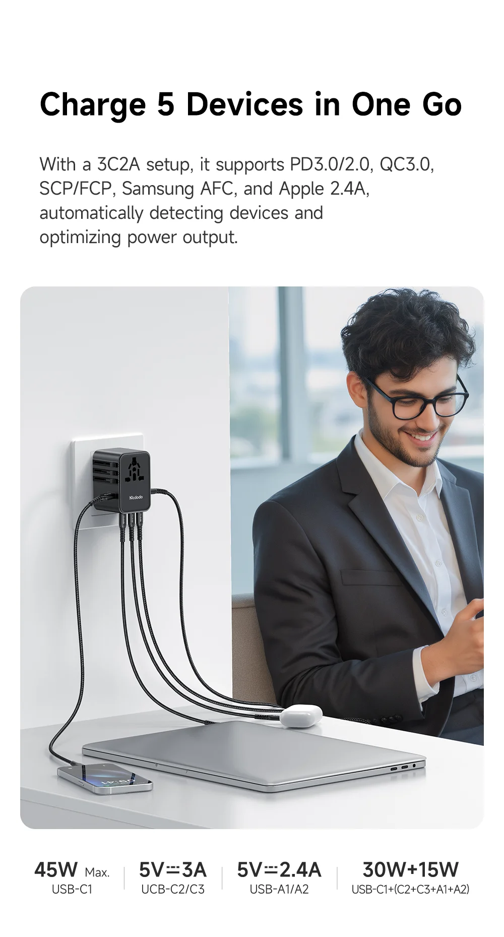 MCDODO CP-3270 MDD G5 Series 45W 3 USB-C + 2 USB-A Universal Travel Power Adapter Charger with USB-C to USB-C Cable 4