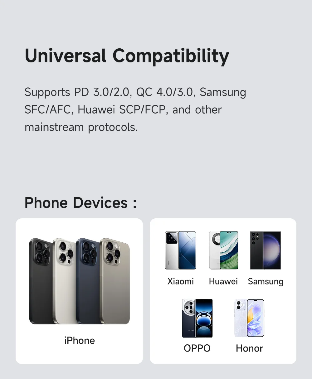 MCDODO CH-3700 2 in 1 Wireless Smart Watch + Travel Charger 30W USB-A / USB-C Fast Charging Wall Charger - EU Plug 11