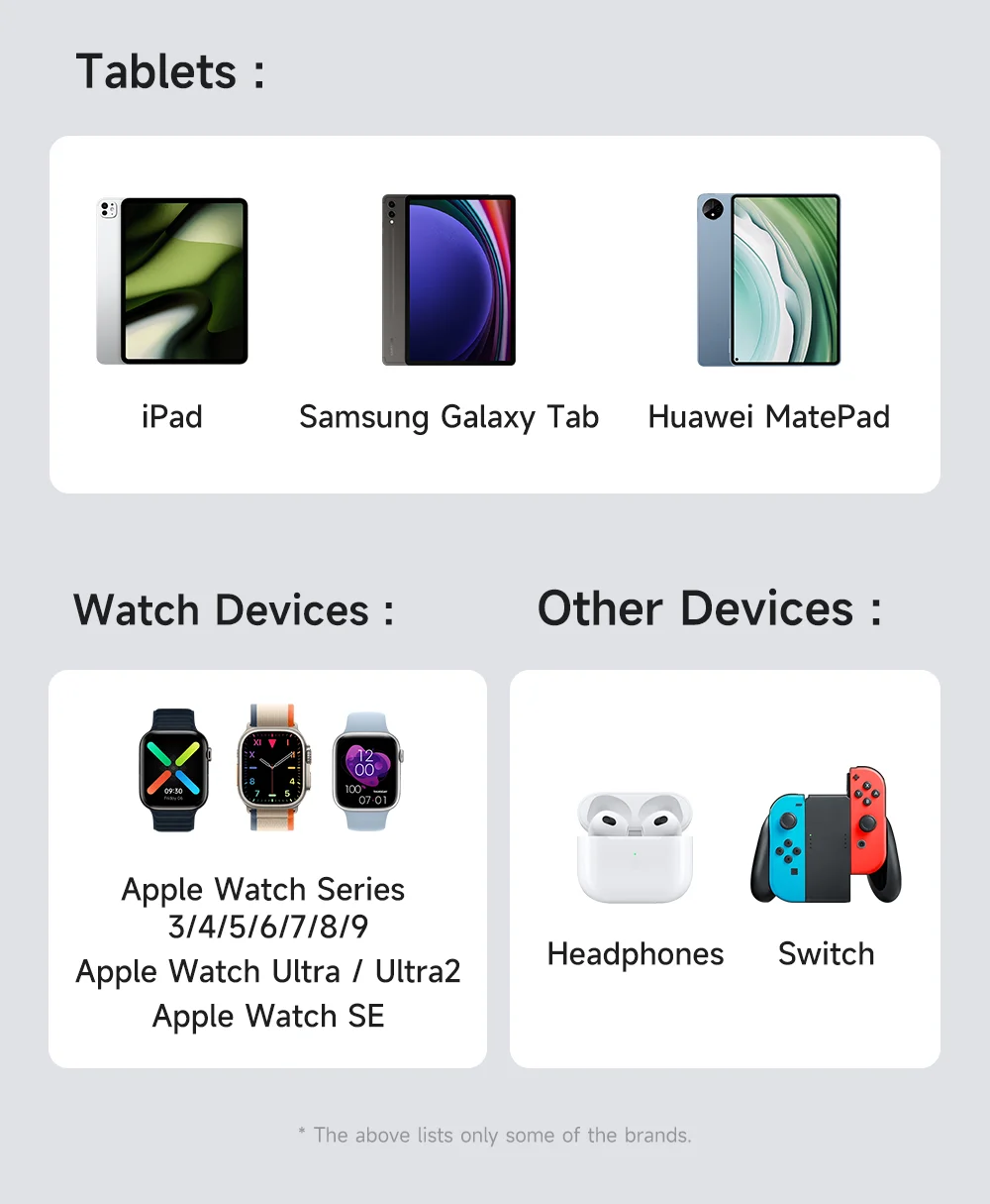 MCDODO CH-3700 2 in 1 Wireless Smart Watch + Travel Charger 30W USB-A / USB-C Fast Charging Wall Charger - EU Plug 12