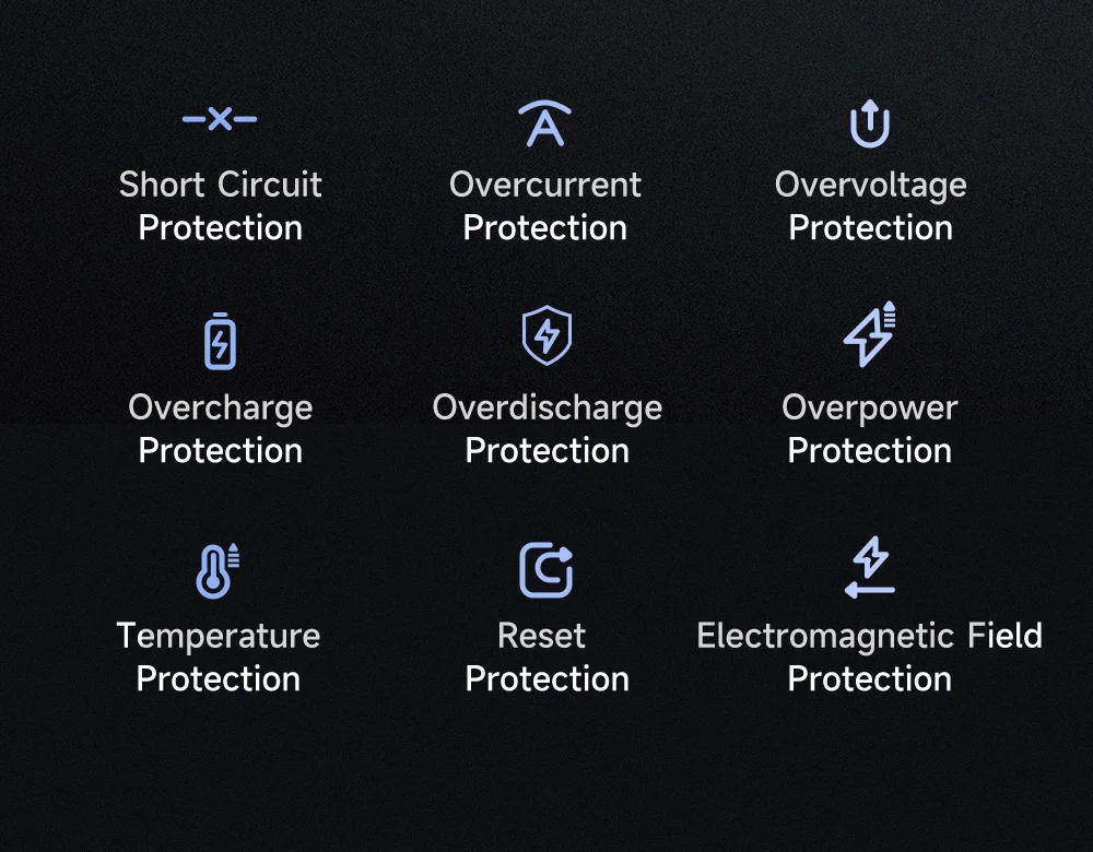 MCDODO CH-3700 2 in 1 Wireless Smart Watch + Travel Charger 30W USB-A / USB-C Fast Charging Wall Charger - EU Plug 15
