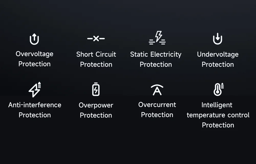 MCDODO CH-4100 GaN Fast Charger 67W USB-C / USB-A Power Adapter with Retractable Cable for Multiple Devices - EU Plug 15