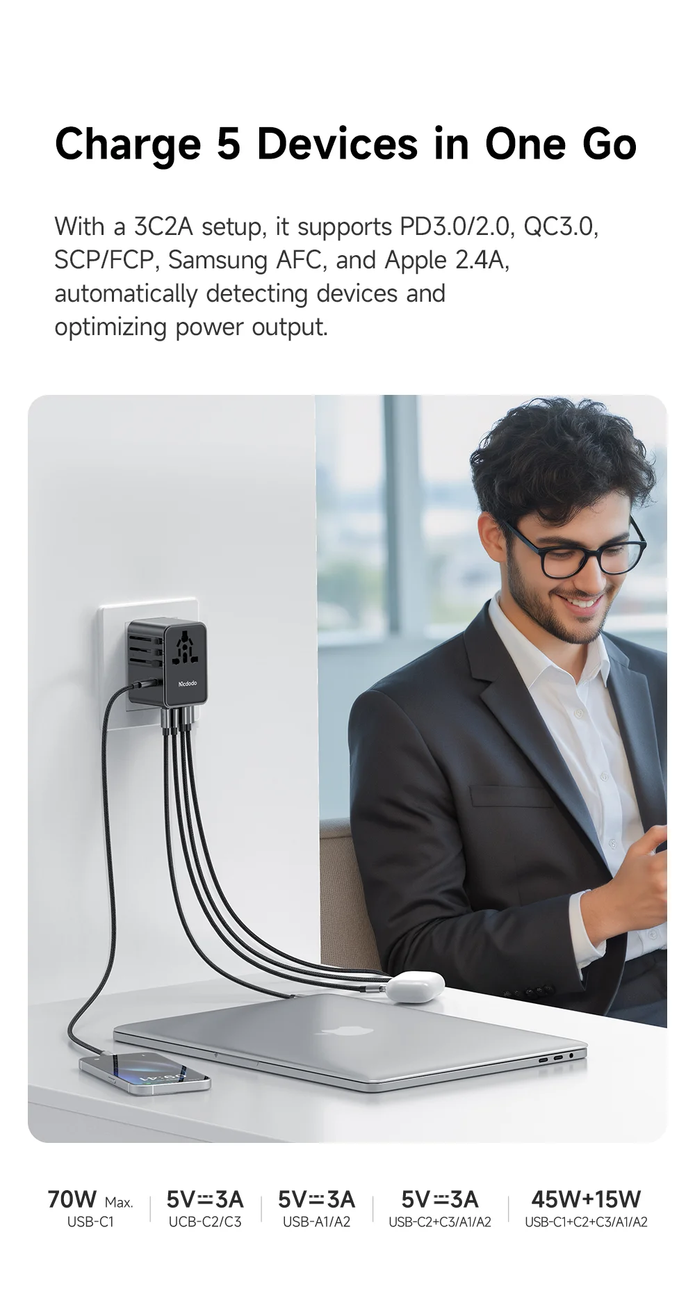 MCDODO CP-5980 MDD G5 Series 70W Global Wall Charger 3 USB-C + 2 USB-A Universal Travel Adapter Charger Set with Type-C Cable 4