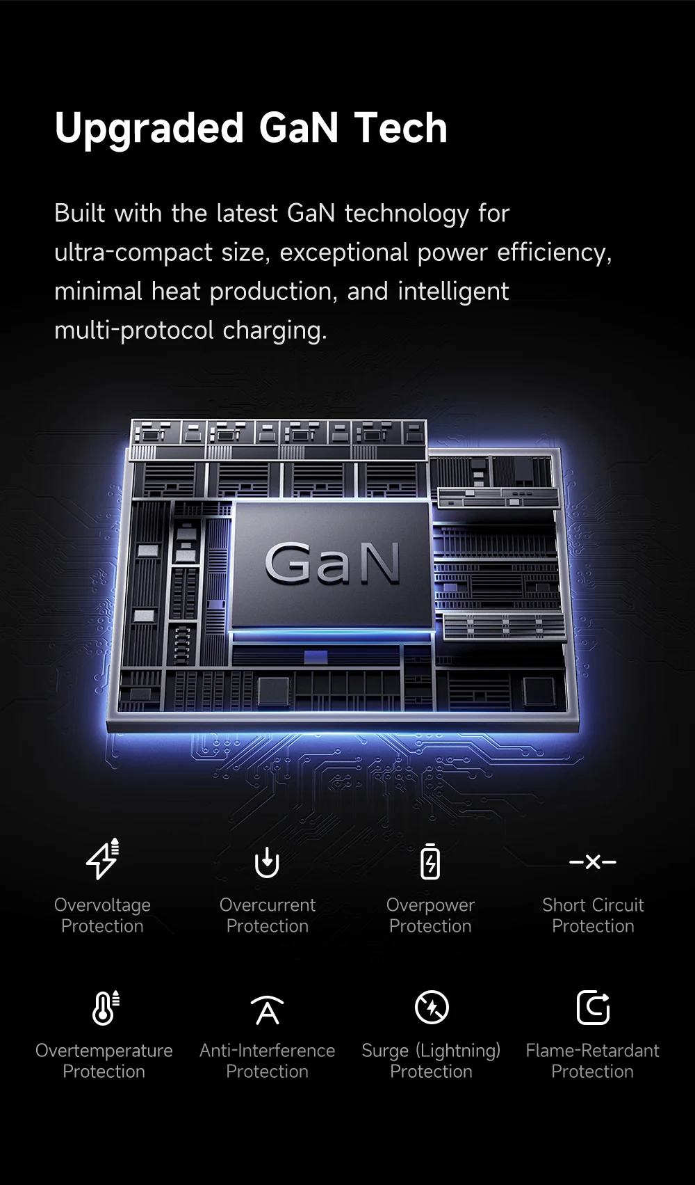 MCDODO CH-100 EU Plug 45W Ultimate Mini GaN Charger Dual USB C Fast Charging Power Adapter - Black 7