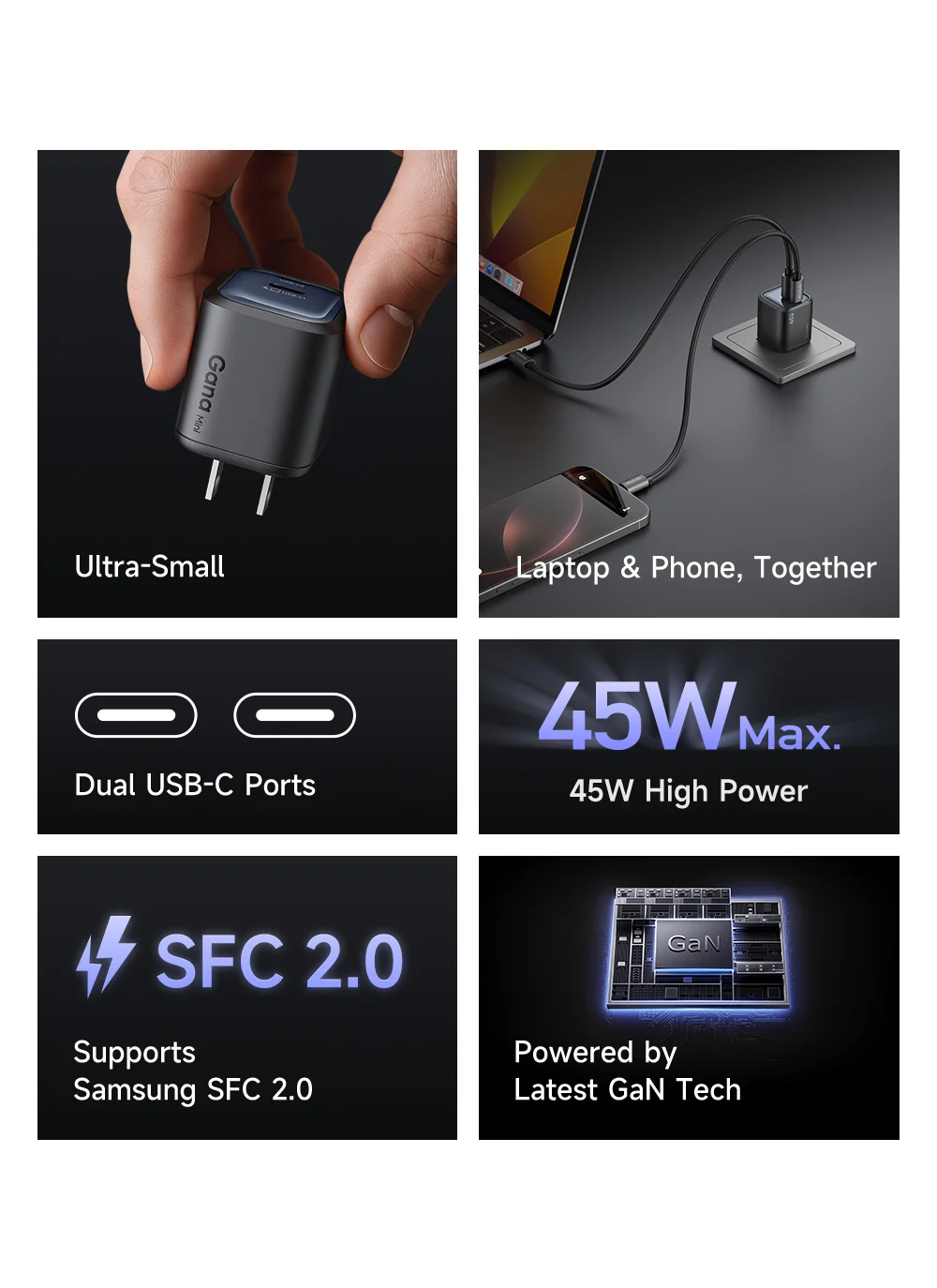 MCDODO CH-102 US Plug 45W Ultimate Mini GaN Charger Dual USB C Fast Charging Power Adapter - Black 2