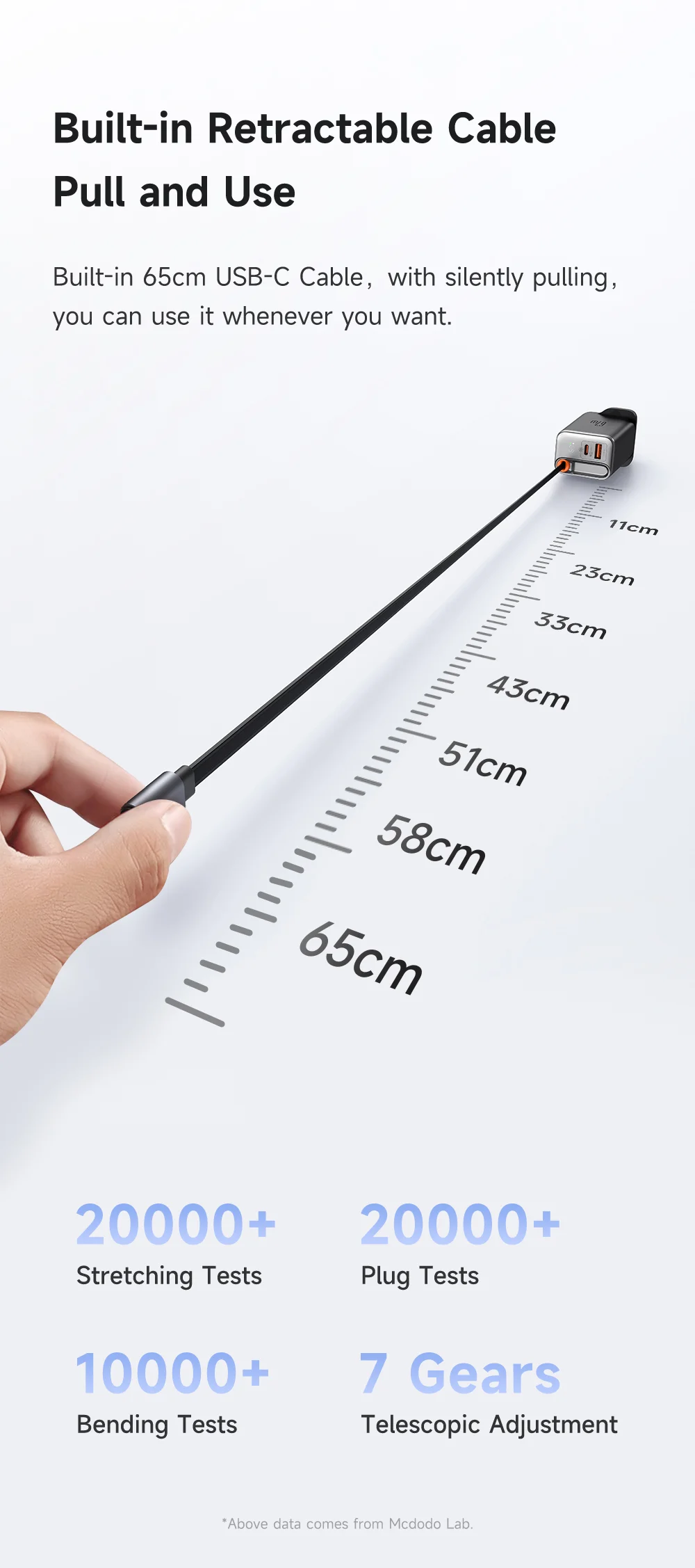 MCDODO CH-409 FreeGo 67W GaN Charger USB-C USB-A Power Adapter with Built-in Retractable Cable, UK Plug - White 4