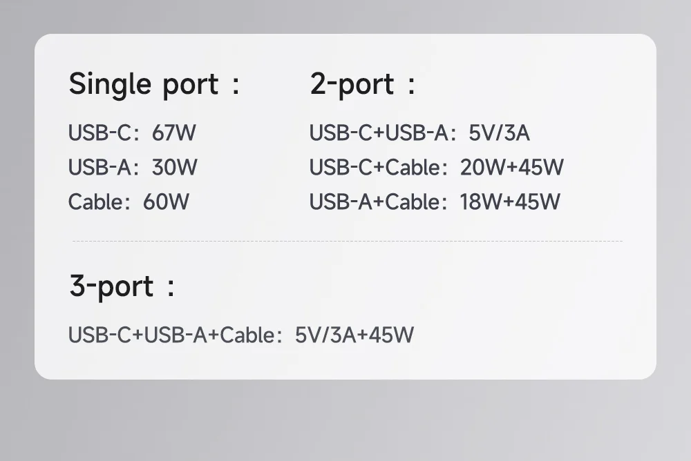 MCDODO CH-410 FreeGo 67W GaN Charger USB-C USB-A Power Adapter with Built-in Retractable Cable, EU Plug - Black 11