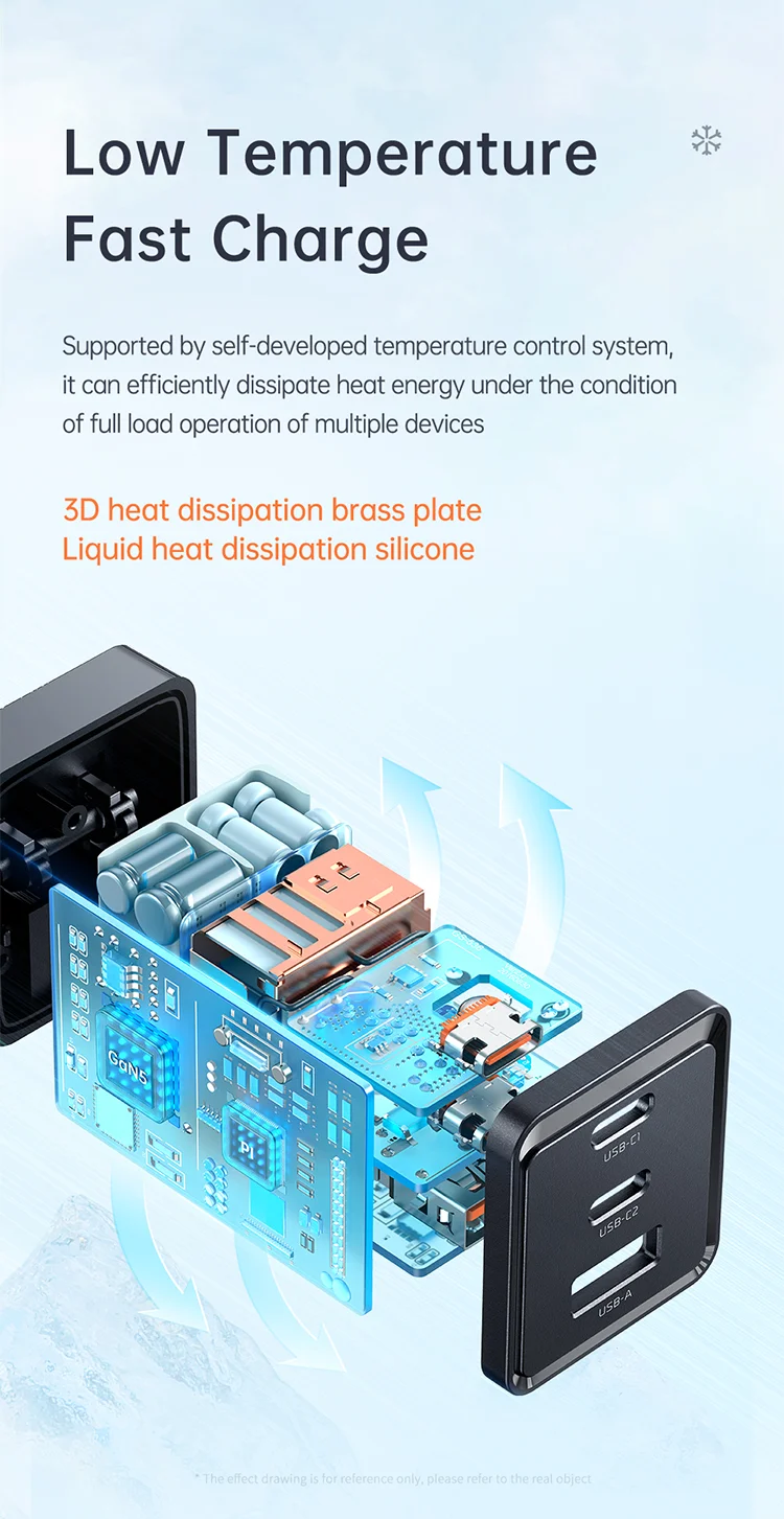 MCDODO MDD 65W GaN5 Mini Fast Charger USB + Dual Type-C Travel Power Adapter - EU Plug 10