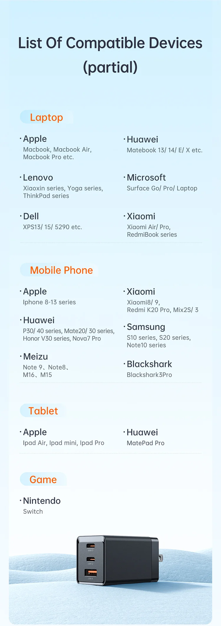 MCDODO MDD 65W GaN5 Mini Fast Charger USB + Dual Type-C Travel Power Adapter - EU Plug 14