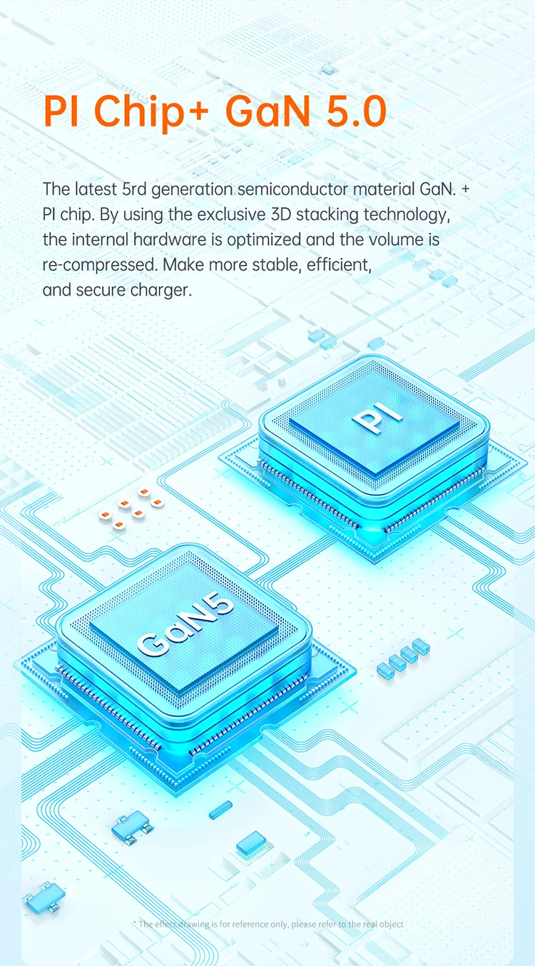 MCDODO MDD 65W GaN5 Mini Fast Charger USB + Dual Type-C Travel Power Adapter - EU Plug 3